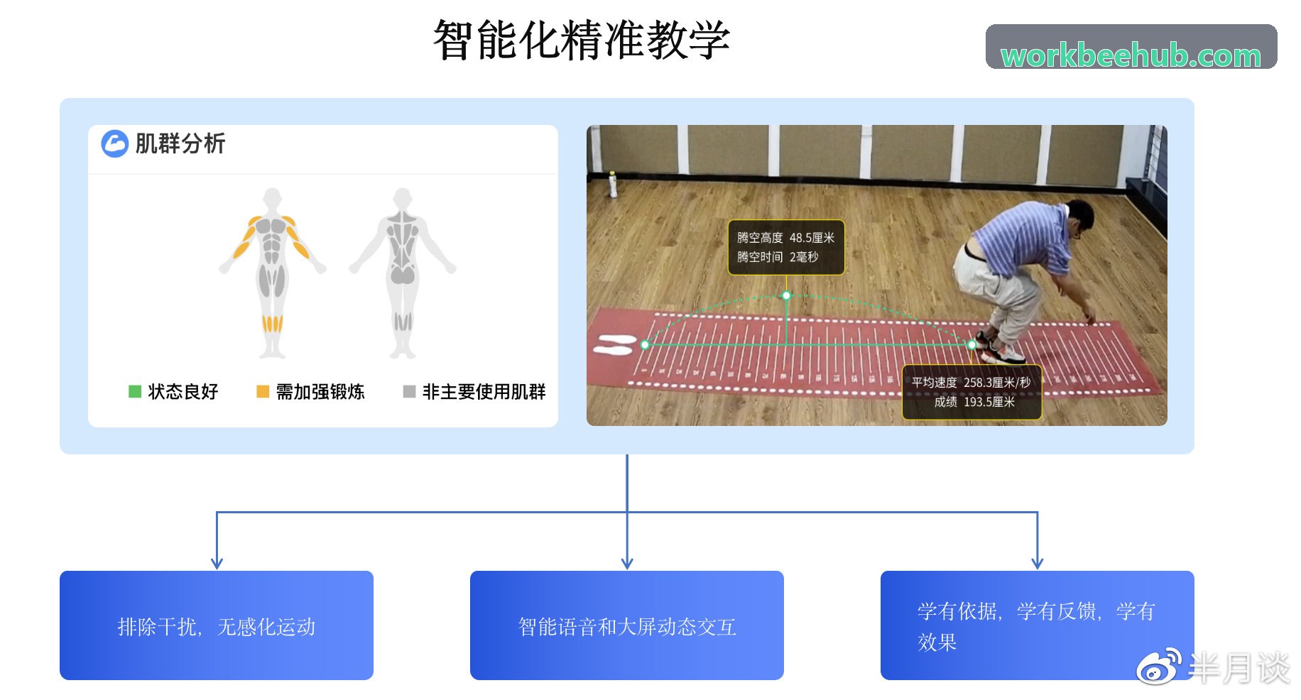 万人路跑赛事检录防作弊与数字化管理指南