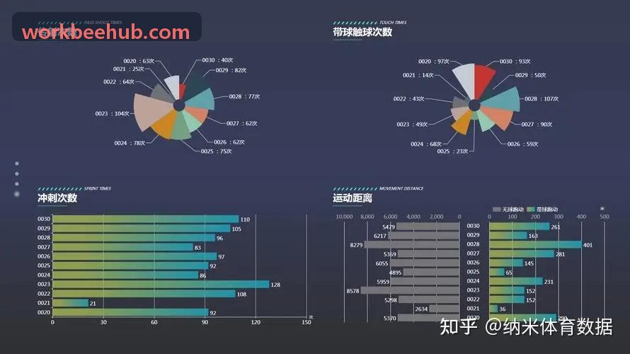 足篮排三大球与球类联赛尊龙注册|中国官方APP登录